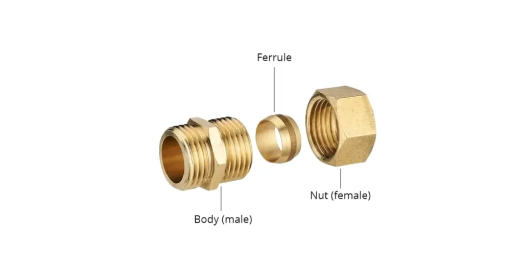 Compression Fitting vs Flare: What are Differences Between Them? 1 what are compression fittings