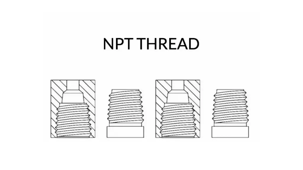 NPT vs Inverted Flare: What are Differences Between Them? 1 what are npt fittings