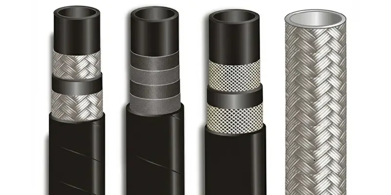Specialty Hydraulic Hose Manufacturer | High Temp, Abrasion & High Pressure Solutions 1 Types of Specialty Hydraulic Hoses