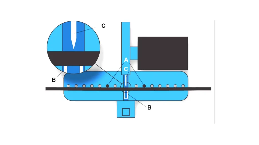 how hydraulic hose cutting saw work
