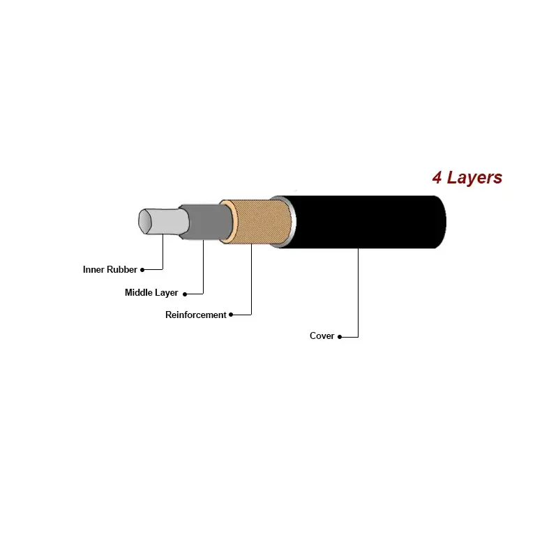 air conditioning hose component