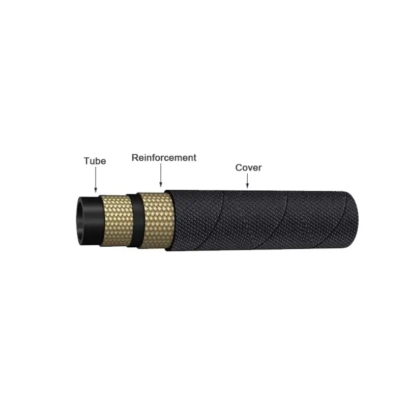 hydraulic hose construction
