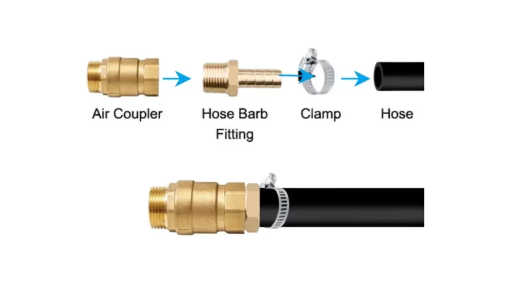 How to Get Rubber Hose on Fitting? 1 remove rubber hose from barbed fitting