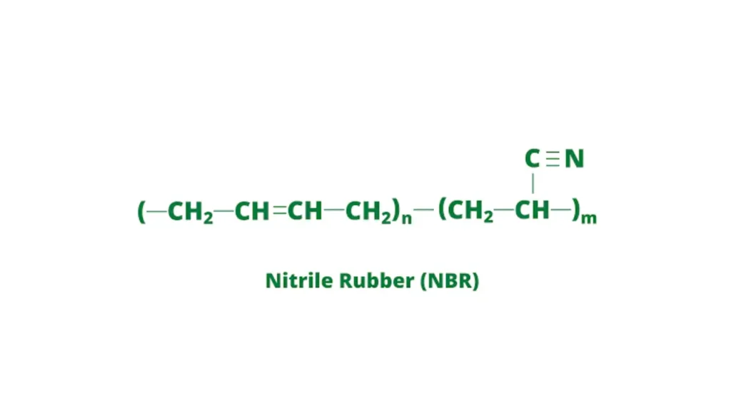 What is NBR? The Ultimate Guide to Nitrile Butadiene Rubber 1 what is nbr rubber