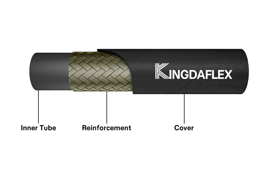 Hydraulic Hose Construction